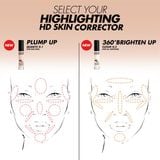  Kem Hiệu Chỉnh Màu Da Làm Mờ Khuyết Điểm Make Up For Ever HD Skin Smooth & Blur Undetectable Color Corrector - Màu 0.1 Correcting 
