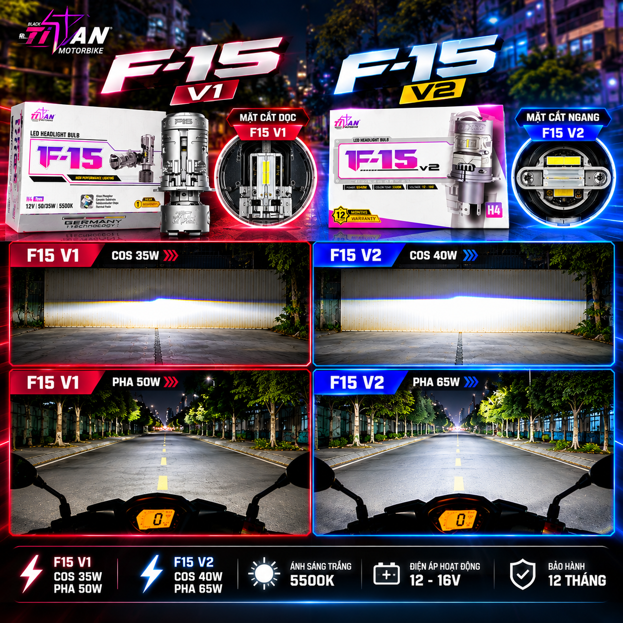 ĐÈN BLACK TITAN F15 V2 – CHÂN H4