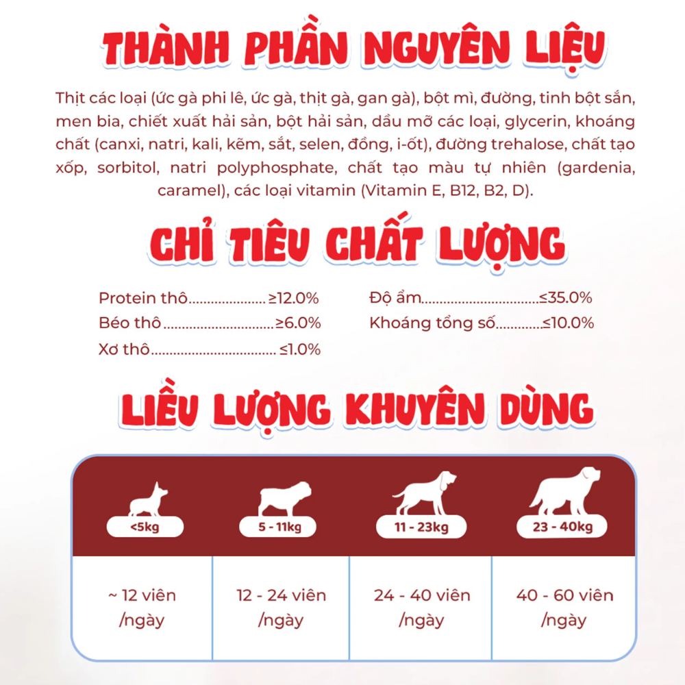 Snack Gà Viên Cao Cấp Cho Chó Doggyman Restaurant