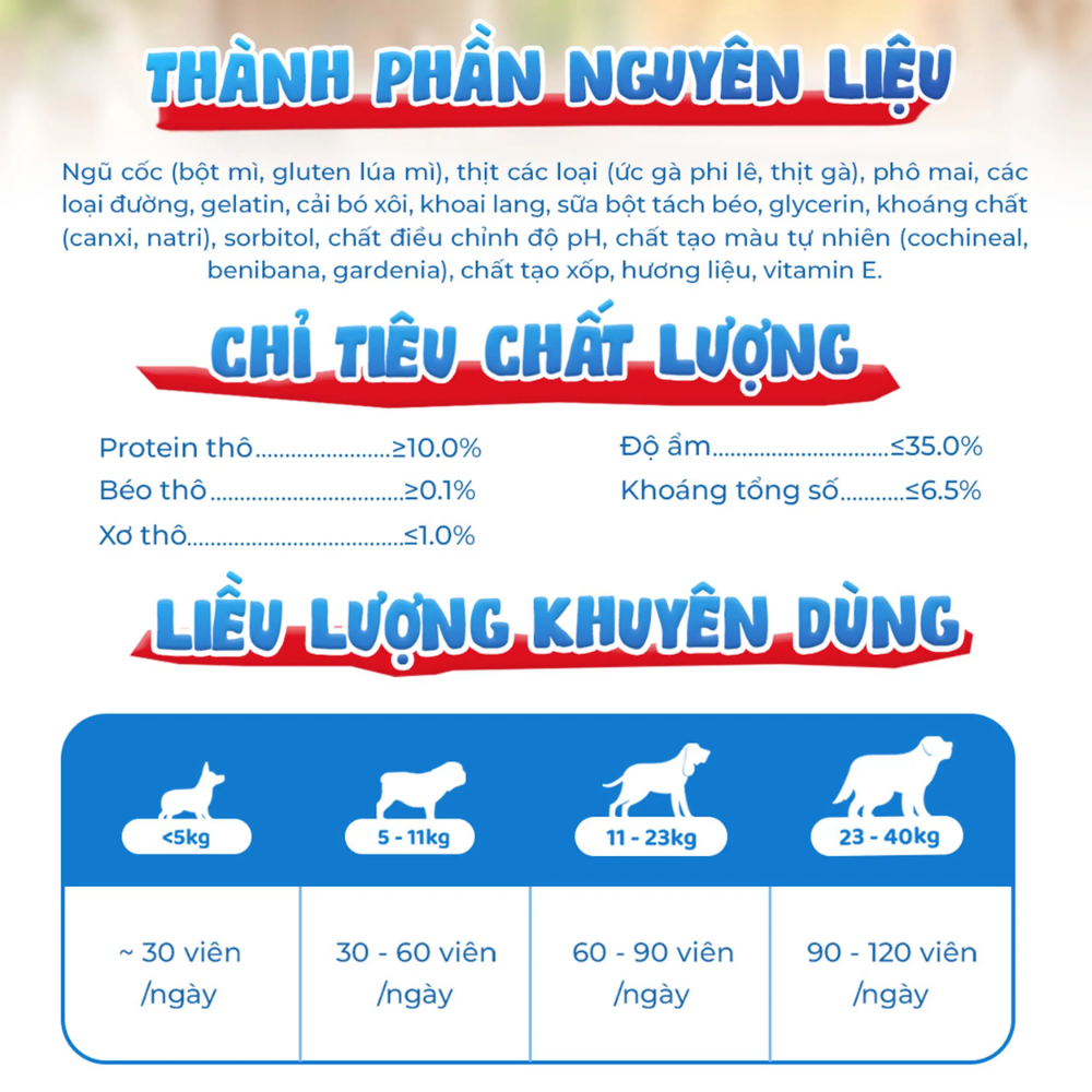 Snack Thưởng Viên Thịt Mềm Cho Chó Doggyman