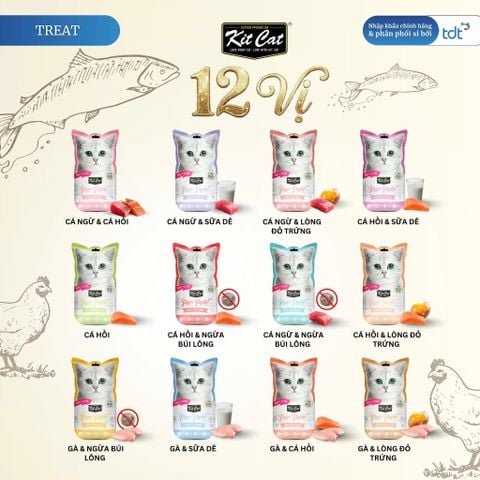 Súp Thưởng Cho Mèo KitCat PurrPuree Dạng Thanh