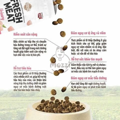  Thức ăn hạt ANF Fresh Meat gấp đôi thịt cho mèo Bịch 1.6kg 