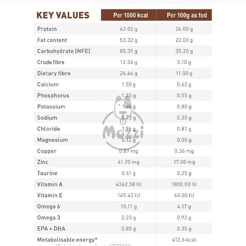 [2kg] Thức ăn hạt Royal Canin Hepatic cho mèo hỗ trợ Gan