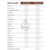 [2kg] Thức ăn hạt Royal Canin Hepatic cho mèo hỗ trợ Gan