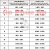 Áo dài gấm Tết Phúc An cho chó mèo