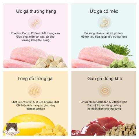  Thức ăn làm từ lòng đỏ trứng gà dành cho chó mèo PetQ 