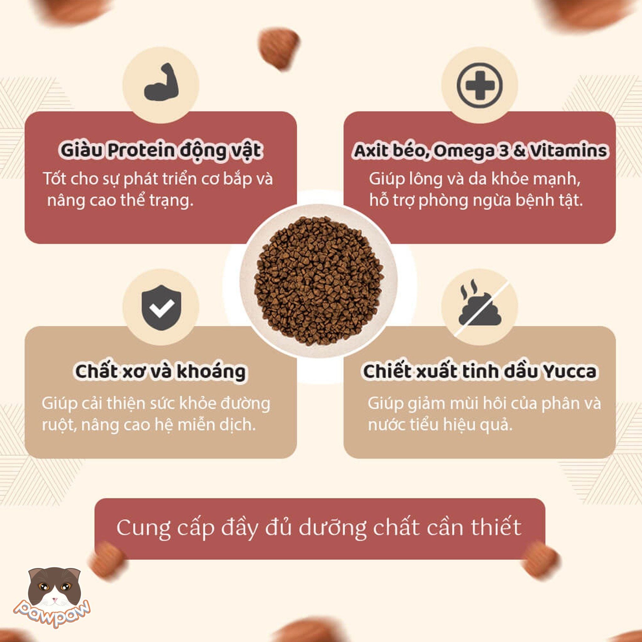  Hạt Healthy Choice 400g cho chó 