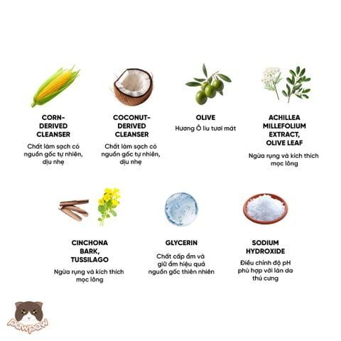  Sữa tắm dưỡng lông cho thú cưng Doggyman Shed Control 