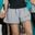Quần Kangol Shorts Grey