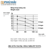  Bản Lề Chữ Thập Dấu khuôn Cửa Dày 38 - 43mm Hafele 341.07.972 