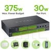 Zyxel XGS1935-52 – Switch 48 Port Gigabit, 4 Port 10GbE SFP+ Lite-L3