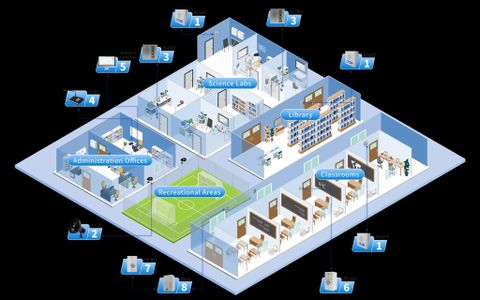 Giải Pháp Phát Thanh IP & Intercom Trường Học ZYCOO