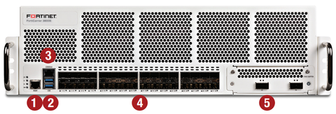 FortiGate 3800G – Sức mạnh tường lửa thế hệ mới cho trung tâm dữ liệu AI