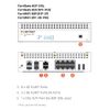 Fortigate 81F + Full License UTP 1 năm - FG-81F-BDL-950-12