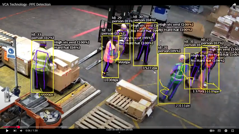 VCA Technology - PPE Detection Với Giám Sát Video AI