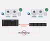 QNAP High Availability – Giải Pháp Đảm Bảo Hệ Thống Hoạt Động Liên Tục 24/7