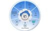 FortiAppSec – Giải Pháp Bảo Mật Ứng Dụng Web Toàn Diện Từ Fortinet