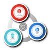 Fortinet ZERO TRUST