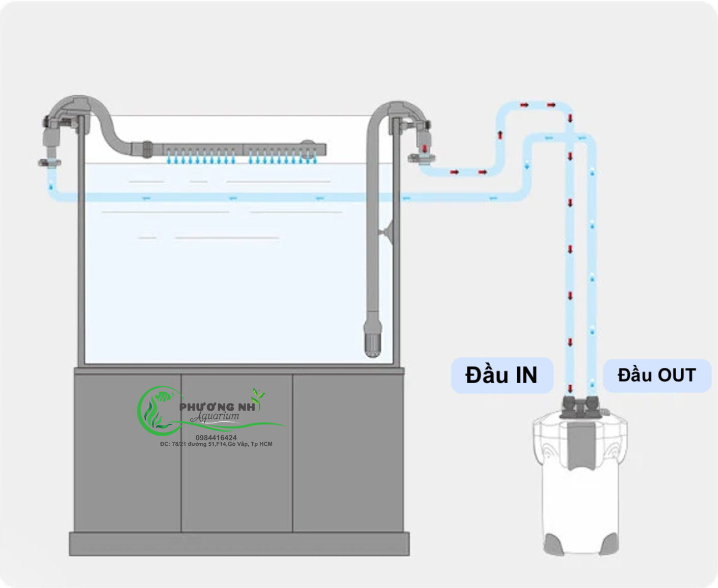 Lọc Thùng JIALU  Ew