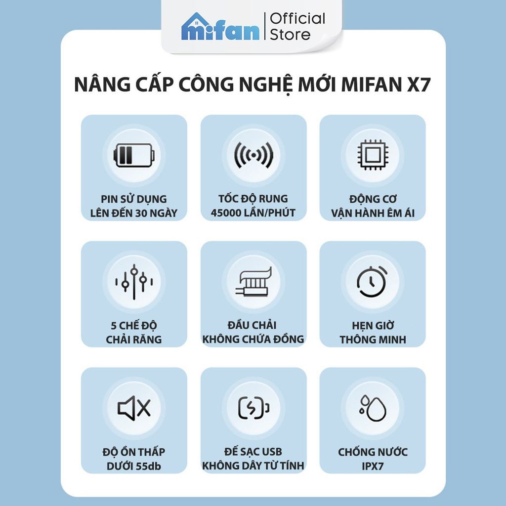 Bàn Chải Điện Mifan Sonic X7