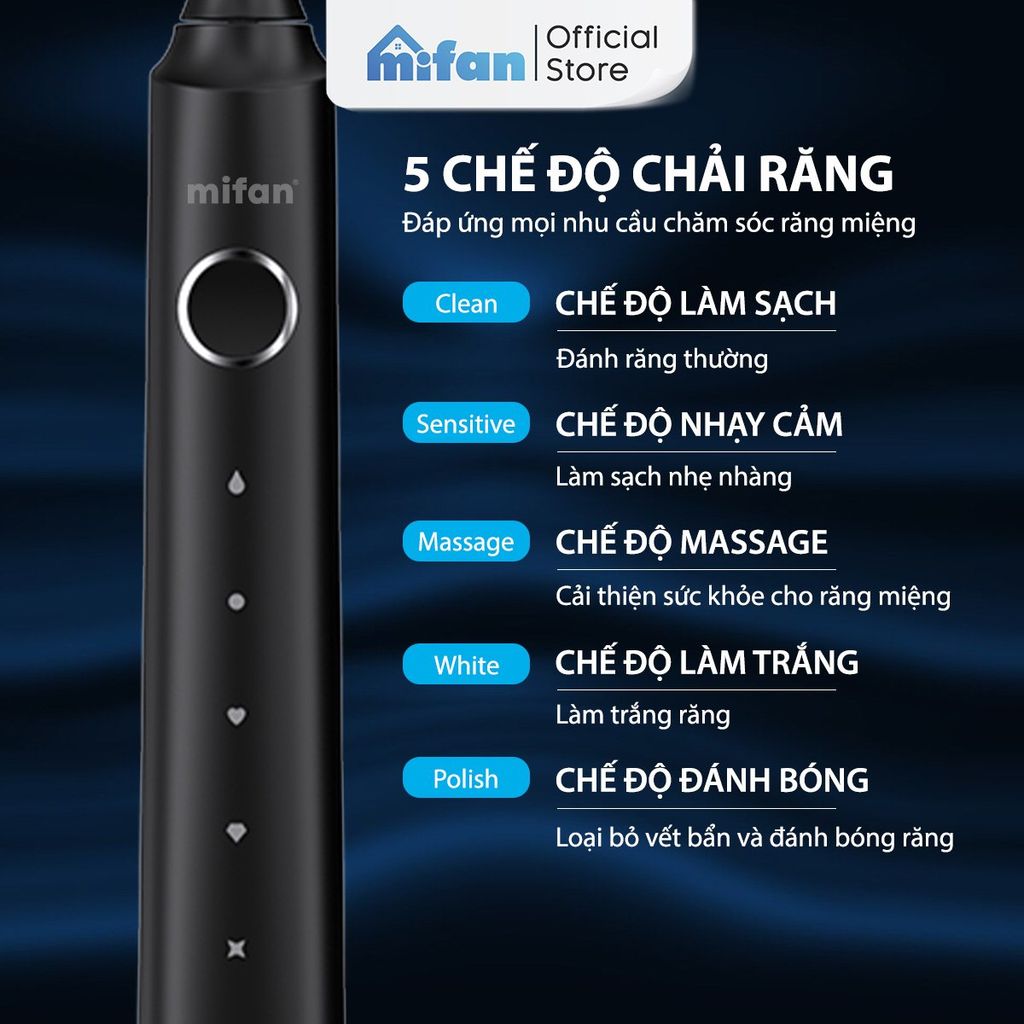 Đầu Bàn Chải Thay Thế Máy Đánh Răng Điện MIFAN Sonic X7