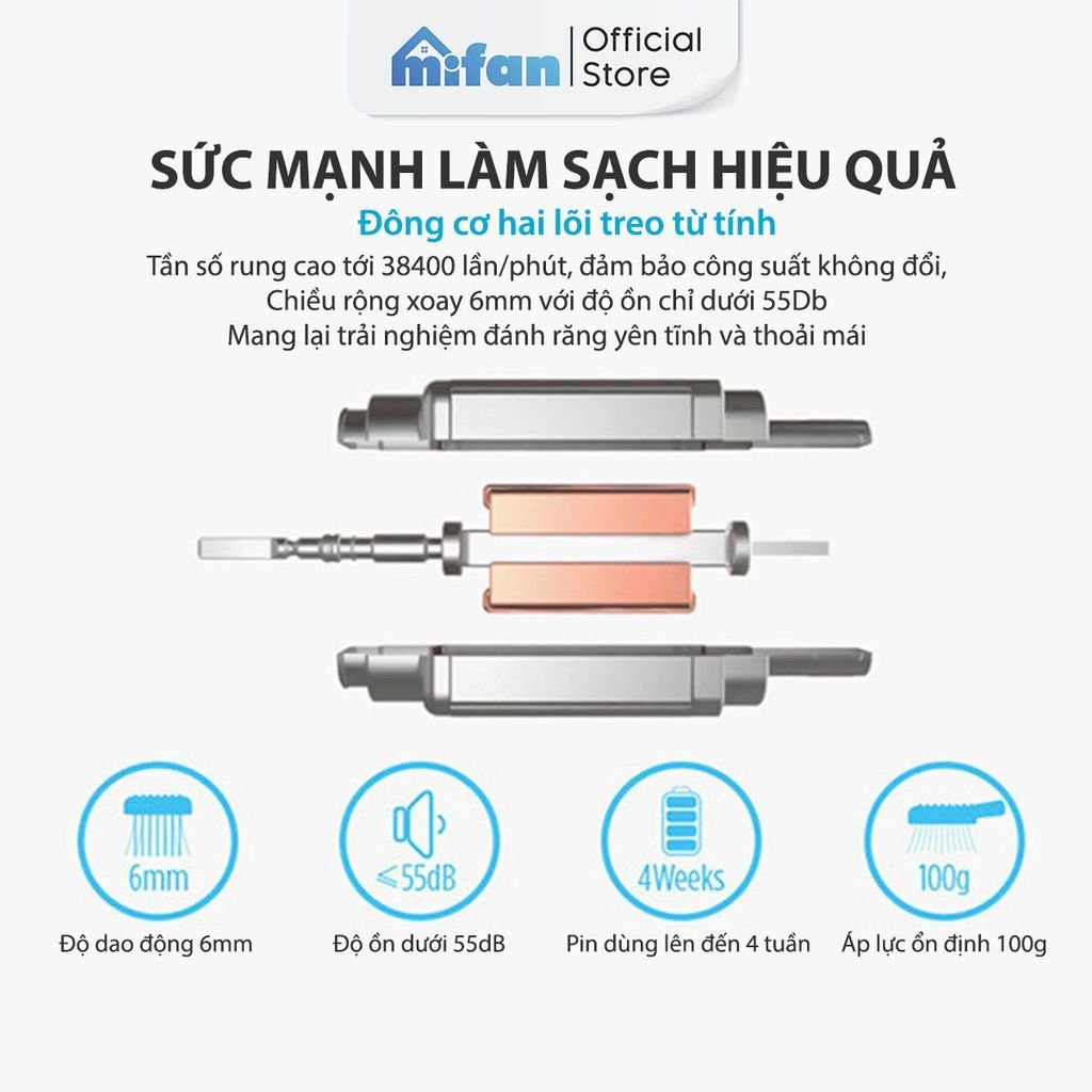 Bàn Chải Điện Mifan Sonic X7