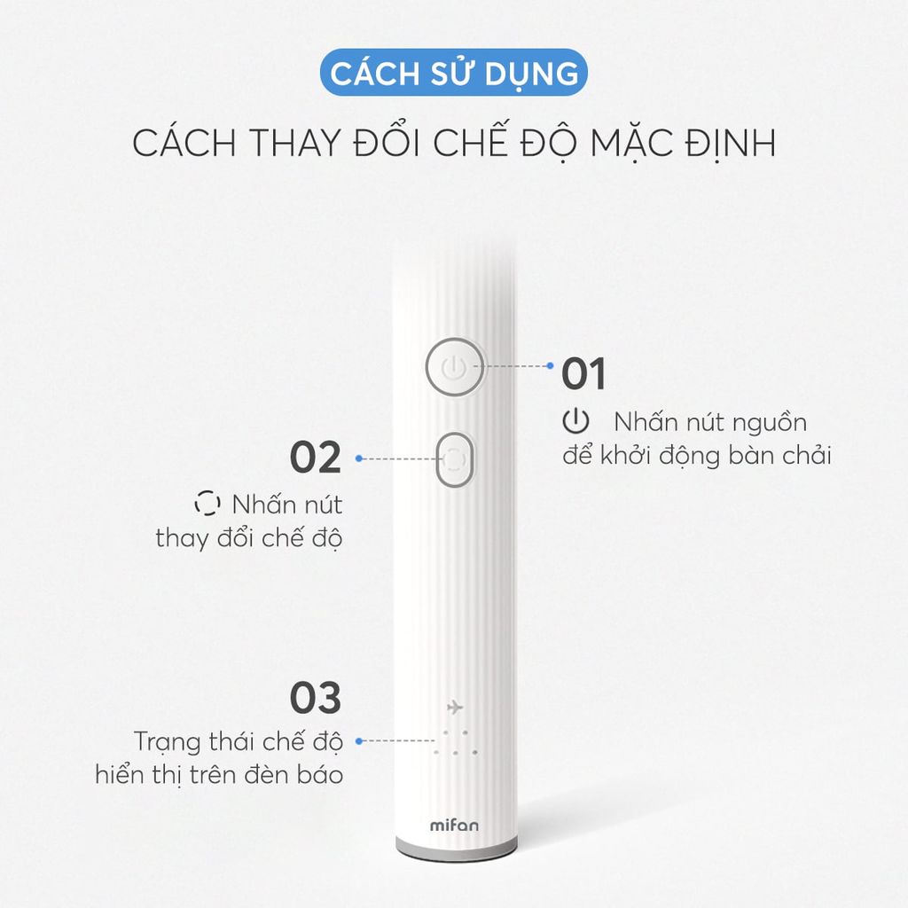 Bàn Chải Điện Cao Cấp Mifan Vibrosonic X9