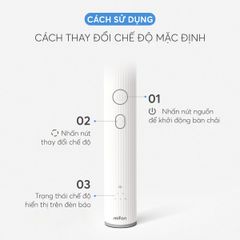Bàn Chải Điện Cao Cấp Mifan Vibrosonic X9