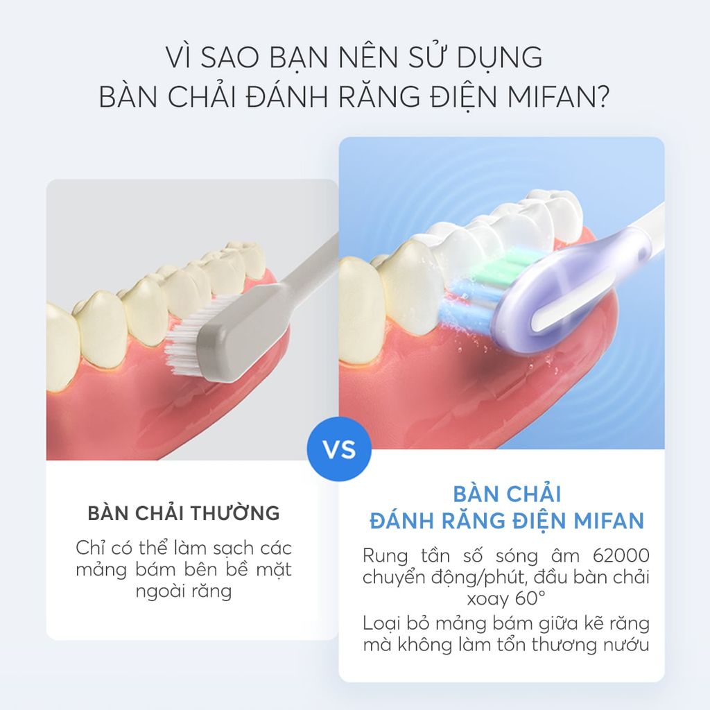 Bàn Chải Điện Cao Cấp Mifan Vibrosonic X9