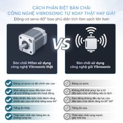 Bàn Chải Điện Cao Cấp Mifan Vibrosonic X9