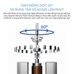 Bàn Chải Điện Cao Cấp Mifan Vibrosonic X9