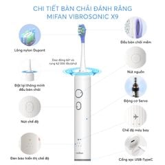 Bàn Chải Điện Cao Cấp Mifan Vibrosonic X9
