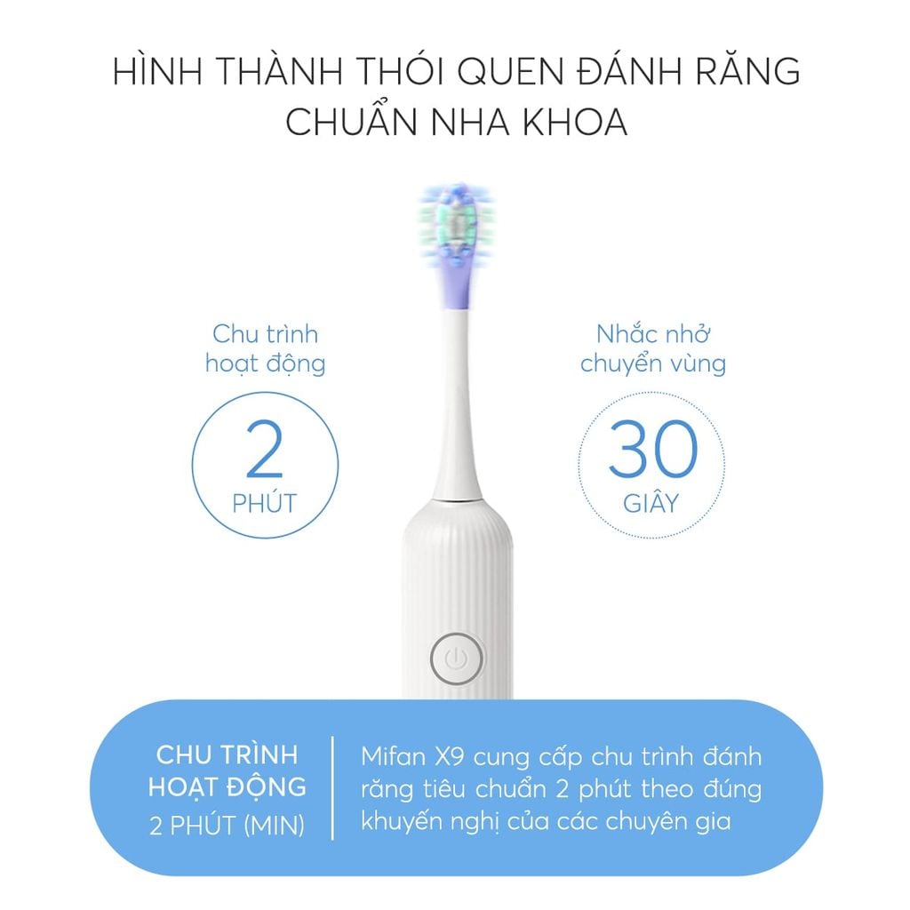 Bàn Chải Điện Cao Cấp Mifan Vibrosonic X9