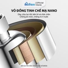 Bộ Lọc Nước Đầu Nguồn Cao Cấp Mifan