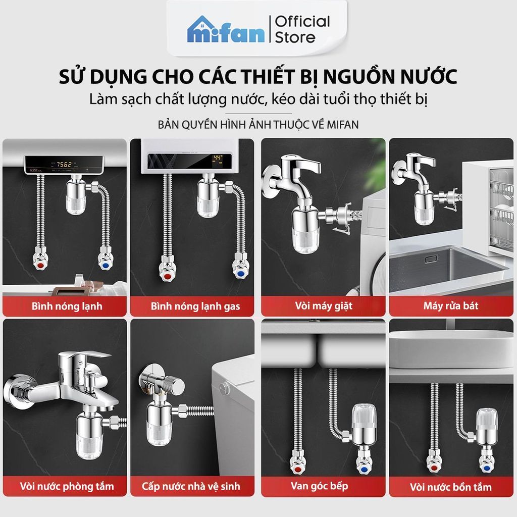 Bộ Lọc Nước Đầu Nguồn Cao Cấp Mifan