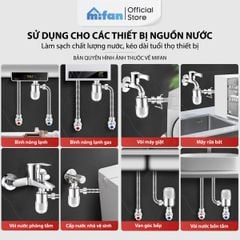Bộ Lọc Nước Đầu Nguồn Cao Cấp Mifan