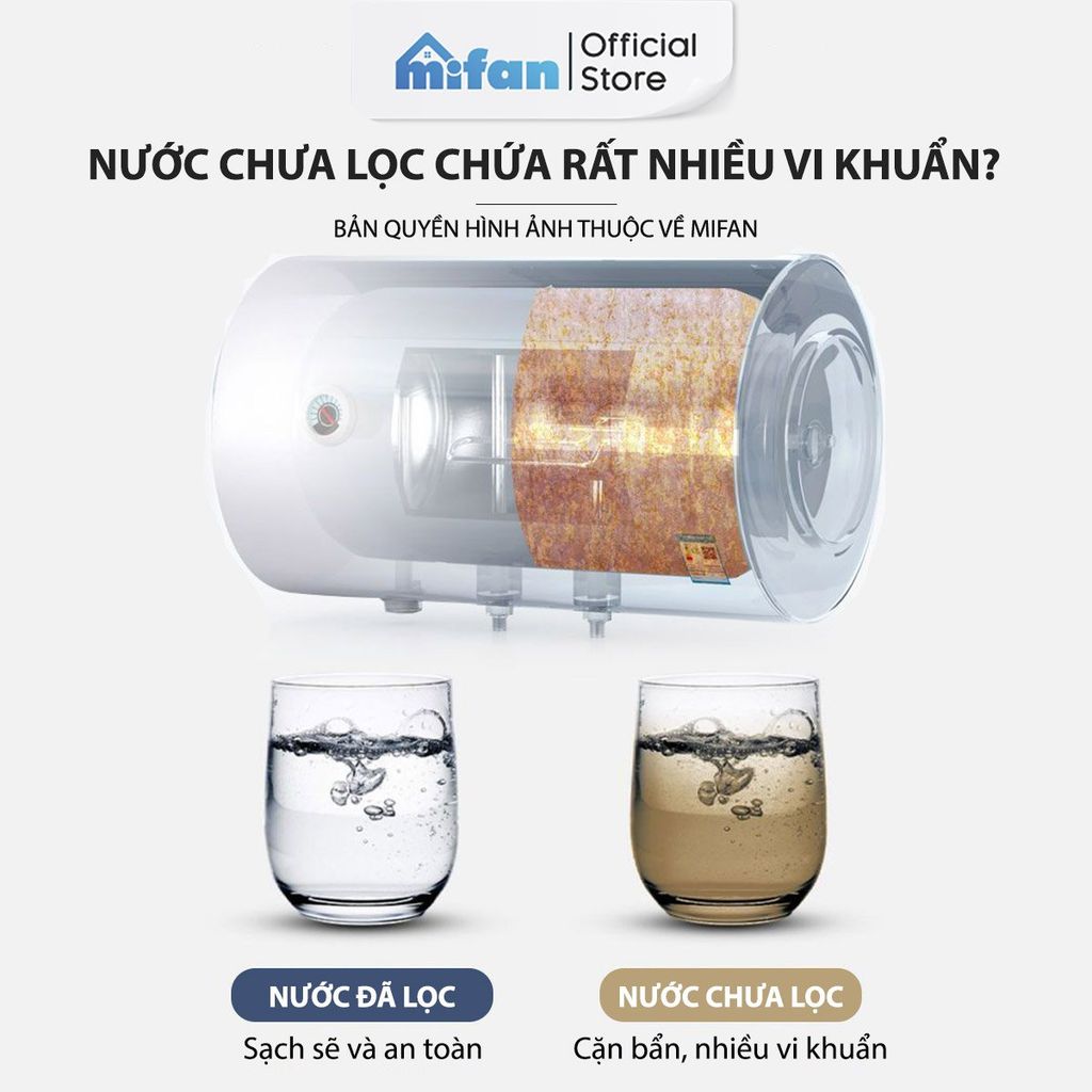 Bộ Lọc Nước Đầu Nguồn Cao Cấp Mifan