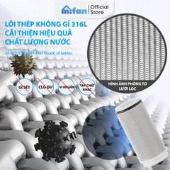 Bộ Lọc Nước Đầu Nguồn Cao Cấp Mifan