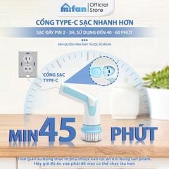 Máy Cọ Rửa Điện Cầm Tay Đa Năng Mifan K3