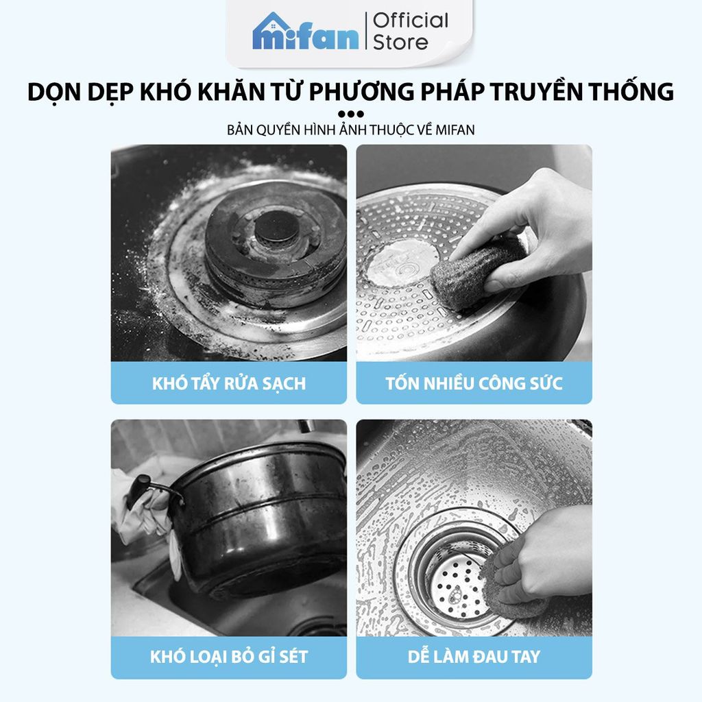 Máy Cọ Rửa Điện Cầm Tay Đa Năng Mifan K3