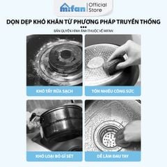 Máy Cọ Rửa Điện Cầm Tay Đa Năng Mifan K3