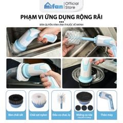 Máy Cọ Rửa Điện Cầm Tay Đa Năng Mifan K3