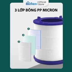 Đầu Vòi Rửa Bát Tăng Áp Lọc Nước 3 Chế Độ Phun Mifan