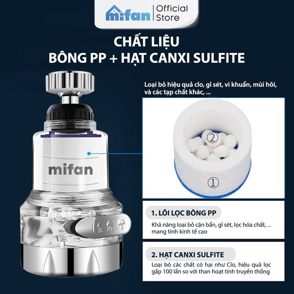 Đầu Vòi Rửa Bát Tăng Áp Lọc Nước 3 Chế Độ Phun Mifan