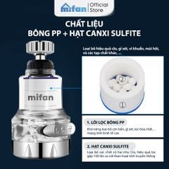 Đầu Vòi Rửa Bát Tăng Áp Lọc Nước 3 Chế Độ Phun Mifan