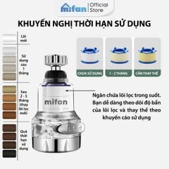 Đầu Vòi Rửa Bát Tăng Áp Lọc Nước 3 Chế Độ Phun Mifan