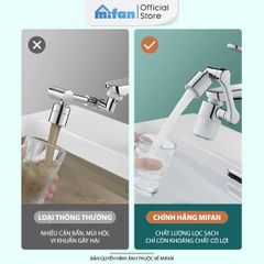 Đầu Lọc Nước Tại Vòi Bồn Rửa Mặt MIFAN