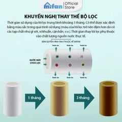 Đầu Lọc Nước Tại Vòi Bồn Rửa Mặt MIFAN