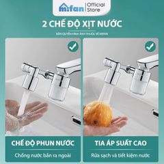 Đầu Lọc Nước Tại Vòi Bồn Rửa Mặt MIFAN