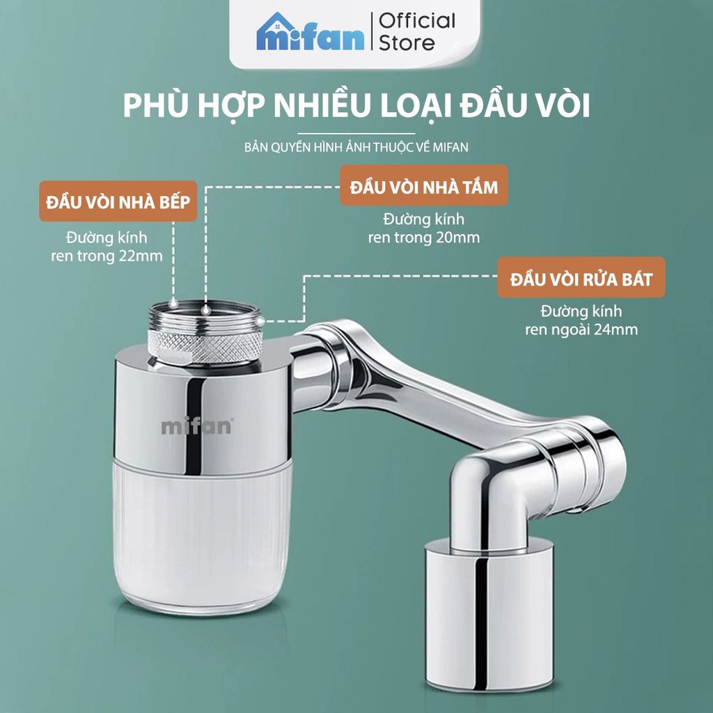 Đầu Lọc Nước Tại Vòi Bồn Rửa Mặt MIFAN